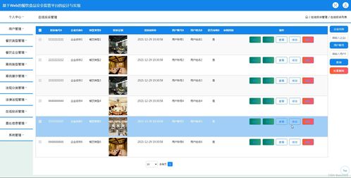 ssm jsp計(jì)算機(jī)畢業(yè)設(shè)計(jì)基于web的餐飲食品安全監(jiān)管平臺(tái)的設(shè)計(jì)與實(shí)現(xiàn)28o7z