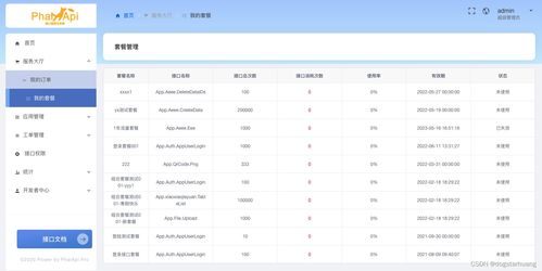 接口開放平臺的產品設計腦圖及解決方案